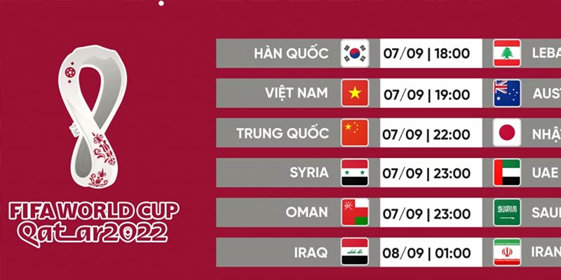 Tìm hiểu về World Cup 2022 khi nào đá và đá ở đâu?