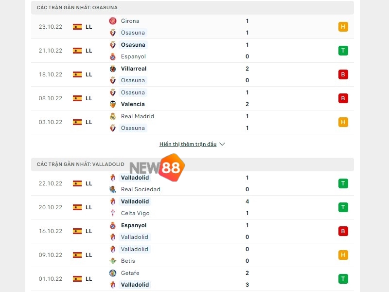 Phong độ trước trận của CA Osasuna vs Real Valladolid
